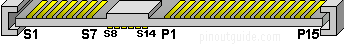 29 pin SAS drive connector view and layout