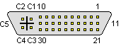 35 pin MOLEX "MicroCross" female connector layout