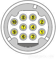 10 pin BMW moto diagnostic proprietary connector view and layout