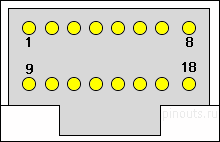 18 pin Hyundai Head Unit connector view and layout