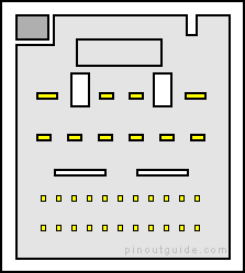 32 pin Ford new ACM Head Unit connector view and layout