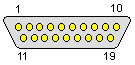 19 pin D-SUB female connector layout