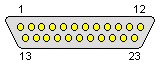 23 pin D-SUB female connector layout
