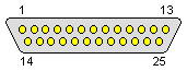 25 pin D-SUB female connector layout