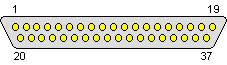 37 pin D-SUB female connector layout