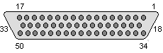 50 pin D-SUB female connector view and layout