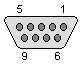 9 pin D-SUB female connector view and layout