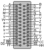 50 pin M/50 male connector layout