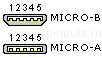 5 pin Micro USB A, Micro USB B plug connector layout