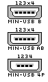 5 pin / 4 pin mini-USB plug connector layout