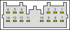 14 pin Mitsubishi Head Unit proprietary connector view and layout