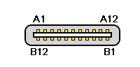 24 pin USB-C receptacle connector view and layout