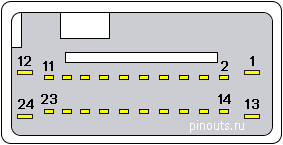 24 pin Honda Head Unit Audio connector view and layout