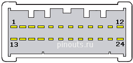 24 pin Hyundai Head Unit connector view and layout