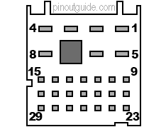 29 pin GM 160014-0002, 13506123 connector layout