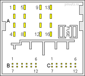 40 (16+12+12) pin QuadLock Fakra Head Unit / Car Stereo connector view and layout