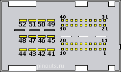 52 pin Dodge, Jeep, Chrysler Head Unit connector layout