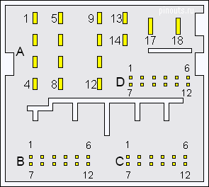 52 pin Volkswagen Quadlock connector view and layout