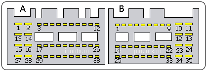 74 pin (38+35) KIA Head Unit connector layout