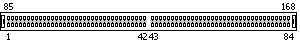 168 pin DIMM connector layout