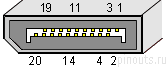 20 pin DisplayPort plug connector layout