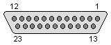 23 pin D-SUB female connector view and layout