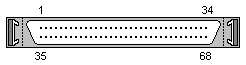 68 pin hi-density D-SUB male connector view and layout
