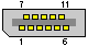 11 pin Enhanced Mini-USB (EMU) plug connector view and layout