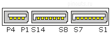 18 pin SATA Express motherboard  connector view and layout