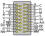 34 pin M/34 male connector layout