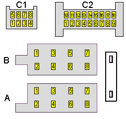 42 pin (8+8+18+8) Mercedes Comand ISO / proprietary connector layout