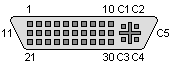 35 pin MOLEX "MicroCross" female connector layout