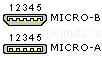 5 pin Micro-USB Type A, Type B receptacle connector layout