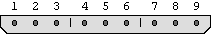 9 pin Sony Playstation proprietary connector layout