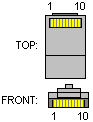 10 pin RJ50 (10P10C) male connector view and layout