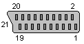 21 pin SCART female connector view and layout