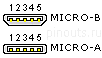 5 pin Micro-USB Type A, Type B receptacle connector drawing