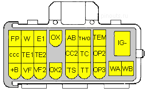 23 pin Toyota diagnostic connector layout