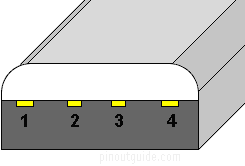 4 pin U-4 proprietary  connector view and layout
