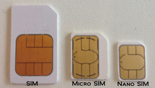 6 pin Simcard proprietary photo and diagram
